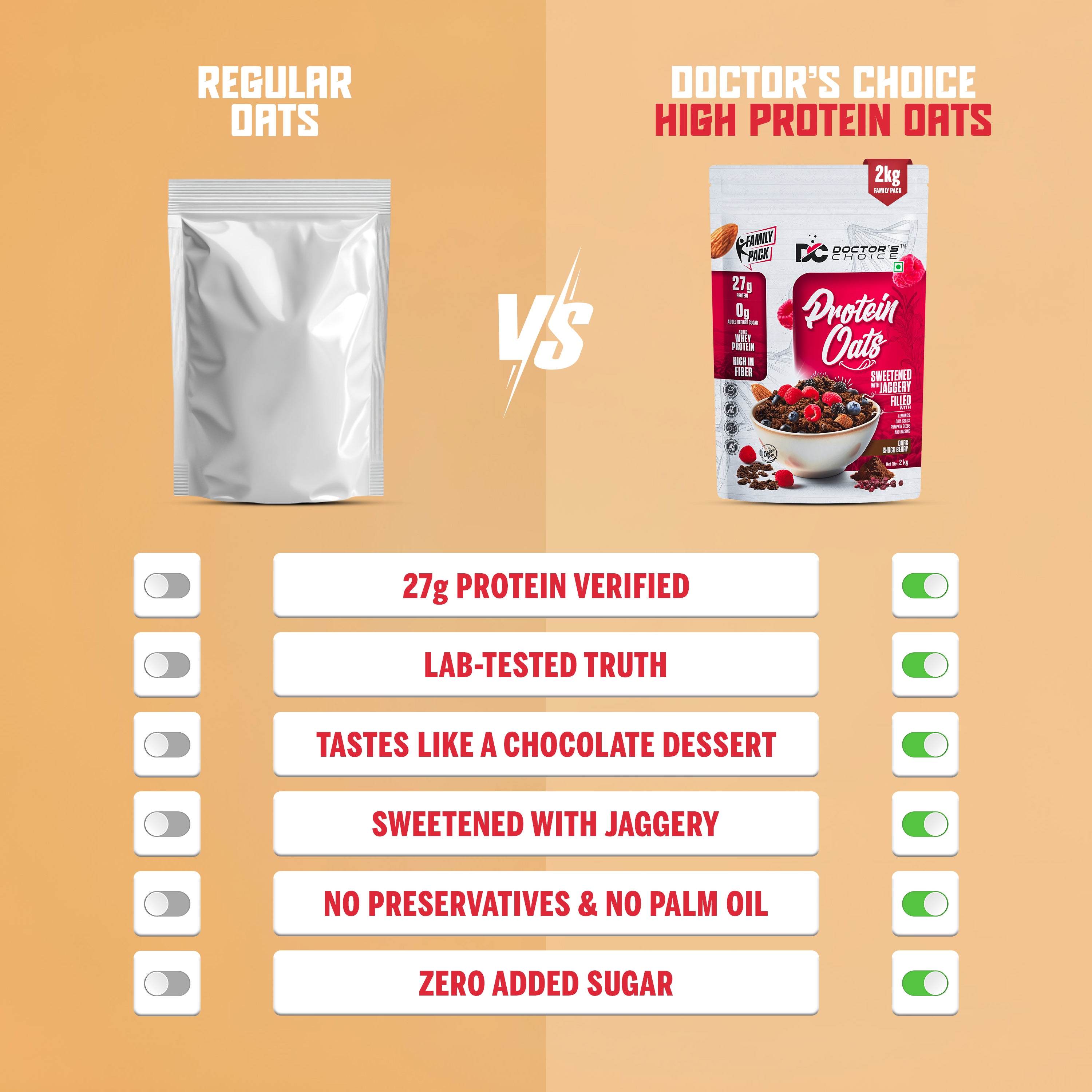 Protein Oats Chocolate 2Kg