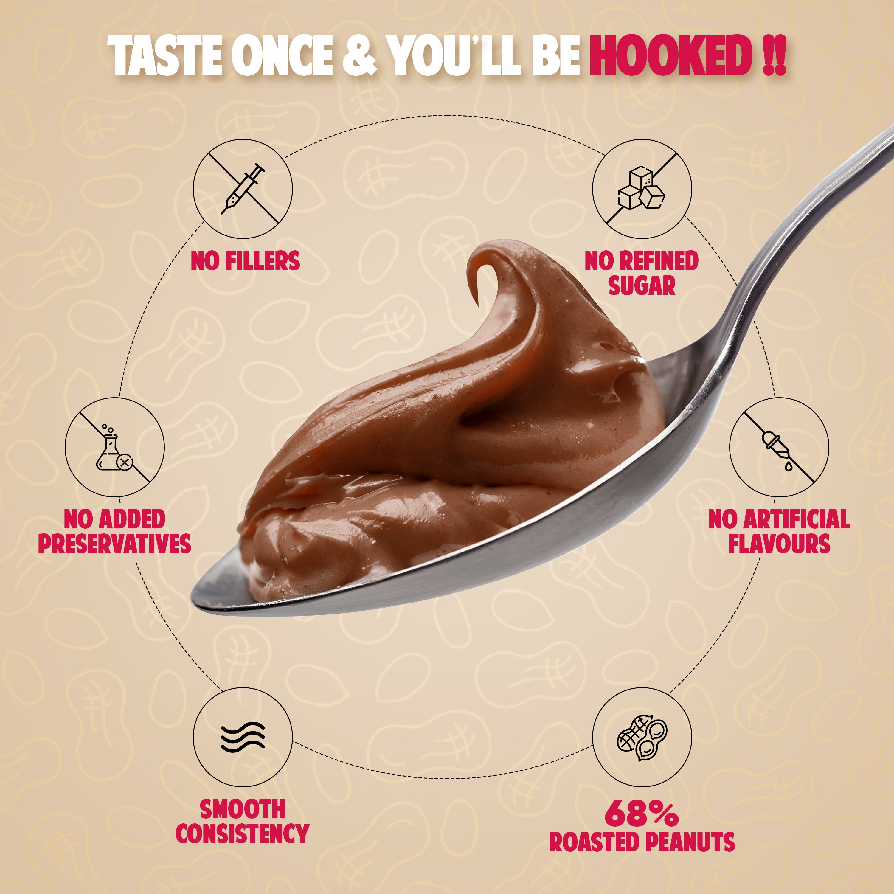 ONLY NUTS - Peanut Protein Spread Creamy Choco Fudge