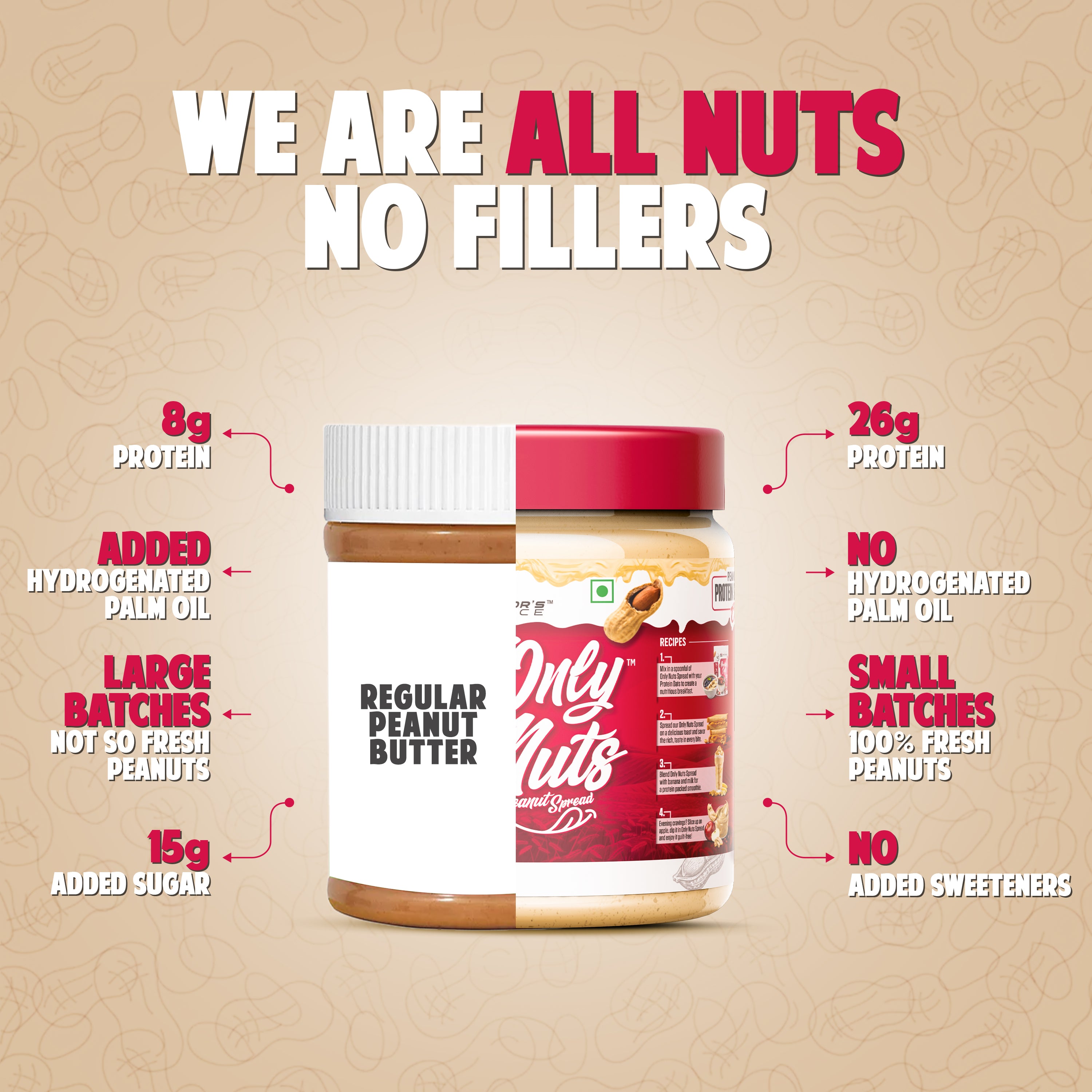 ONLY NUTS - Peanut Spread Unsweetened Creamy