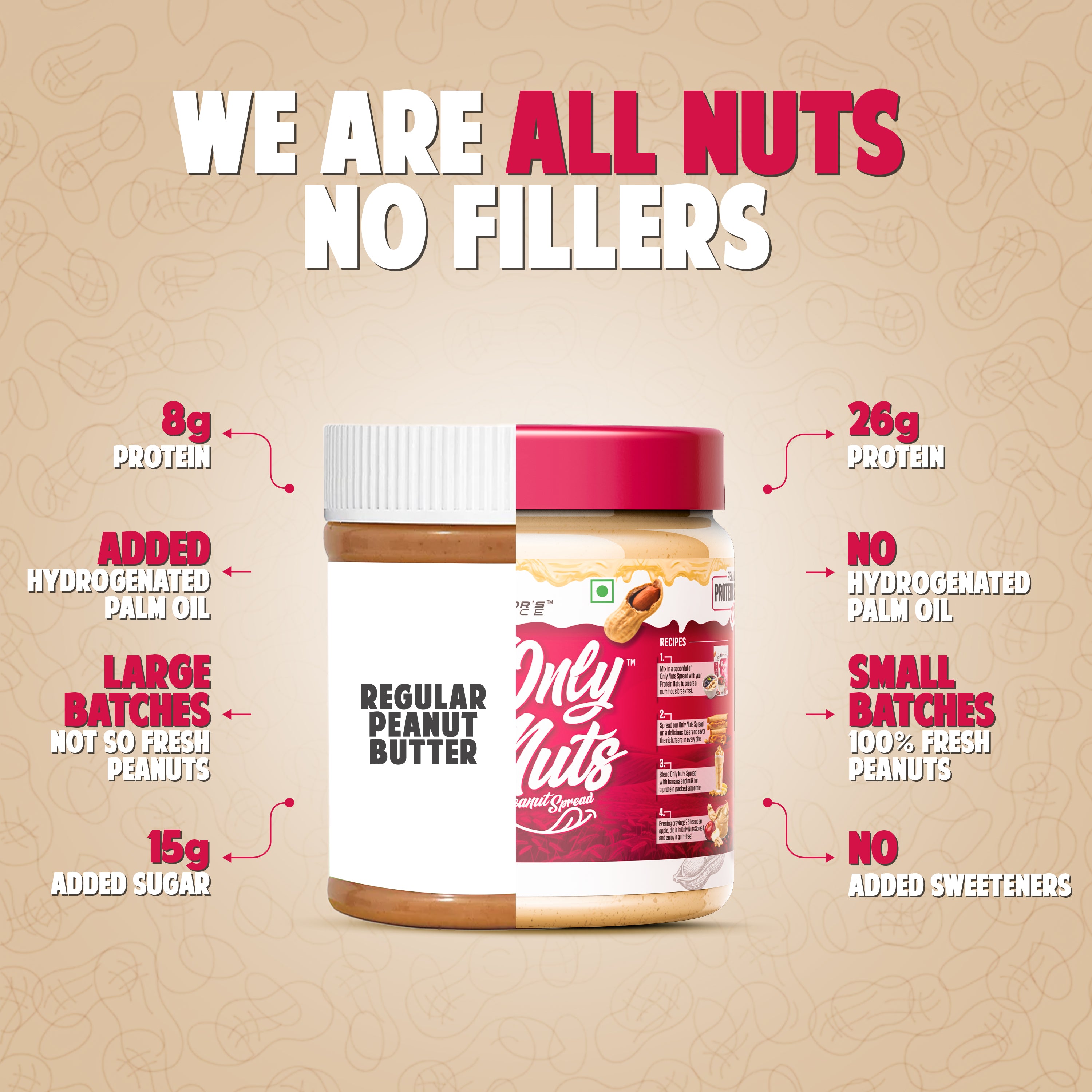 ONLY NUTS - Peanut Spread Unsweetened Nutty (Crunchy)