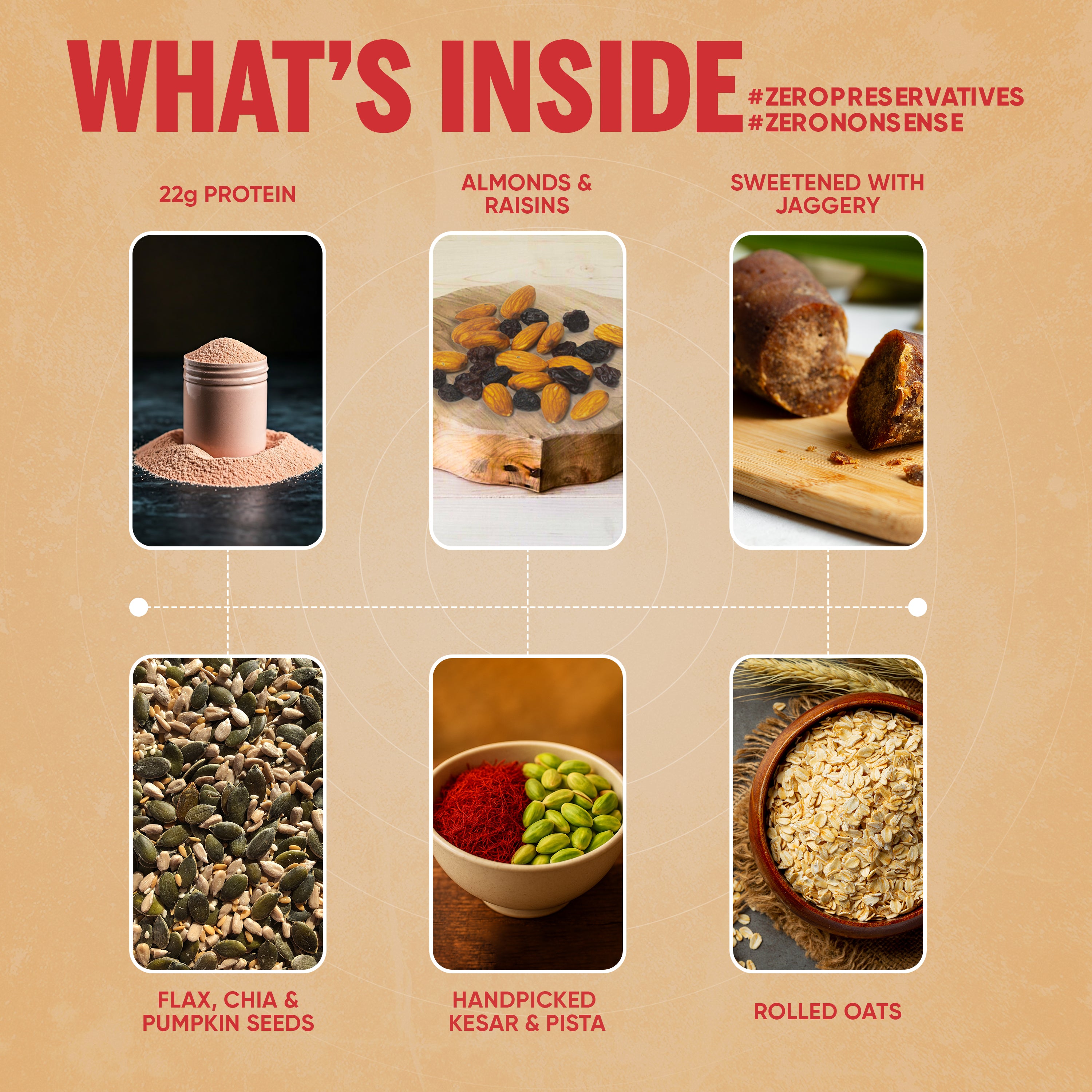Doctor's Choice Kesar Pista Protein Oats