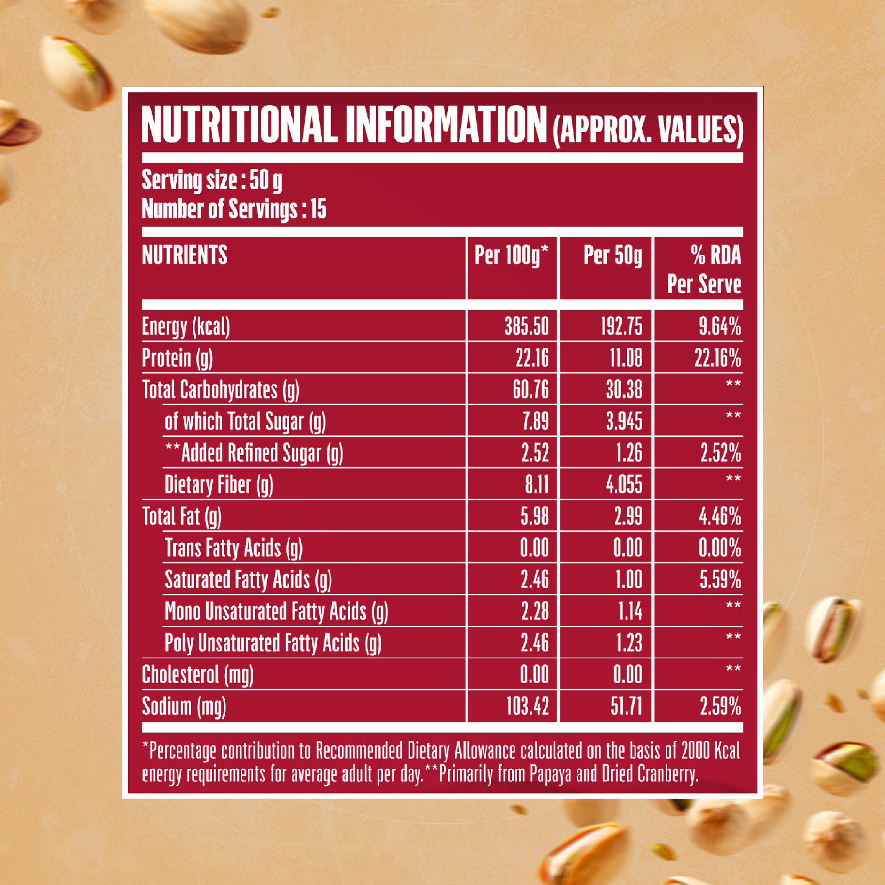 Doctor's Choice Kesar Pista Protein Oats