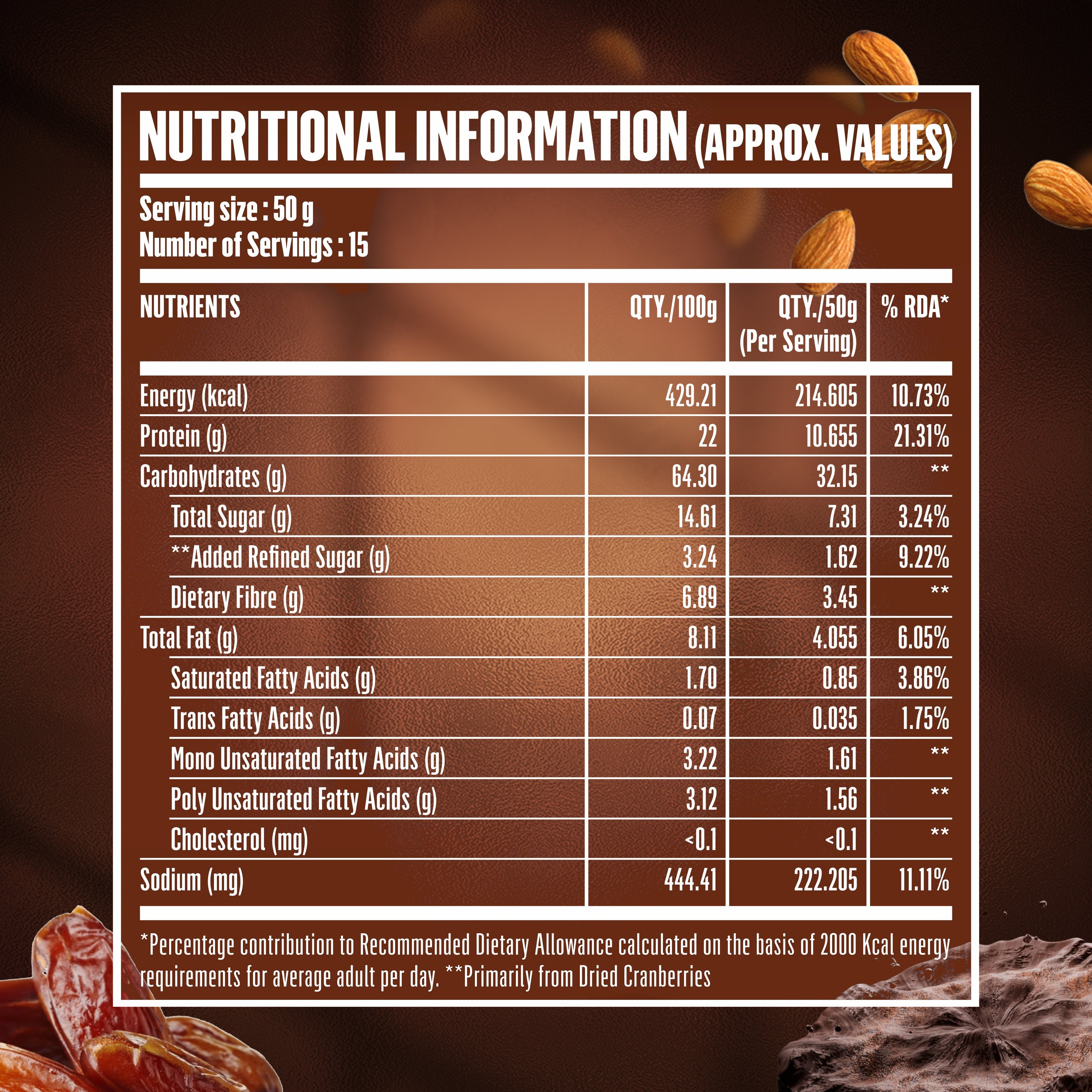Protein Millet Muesli