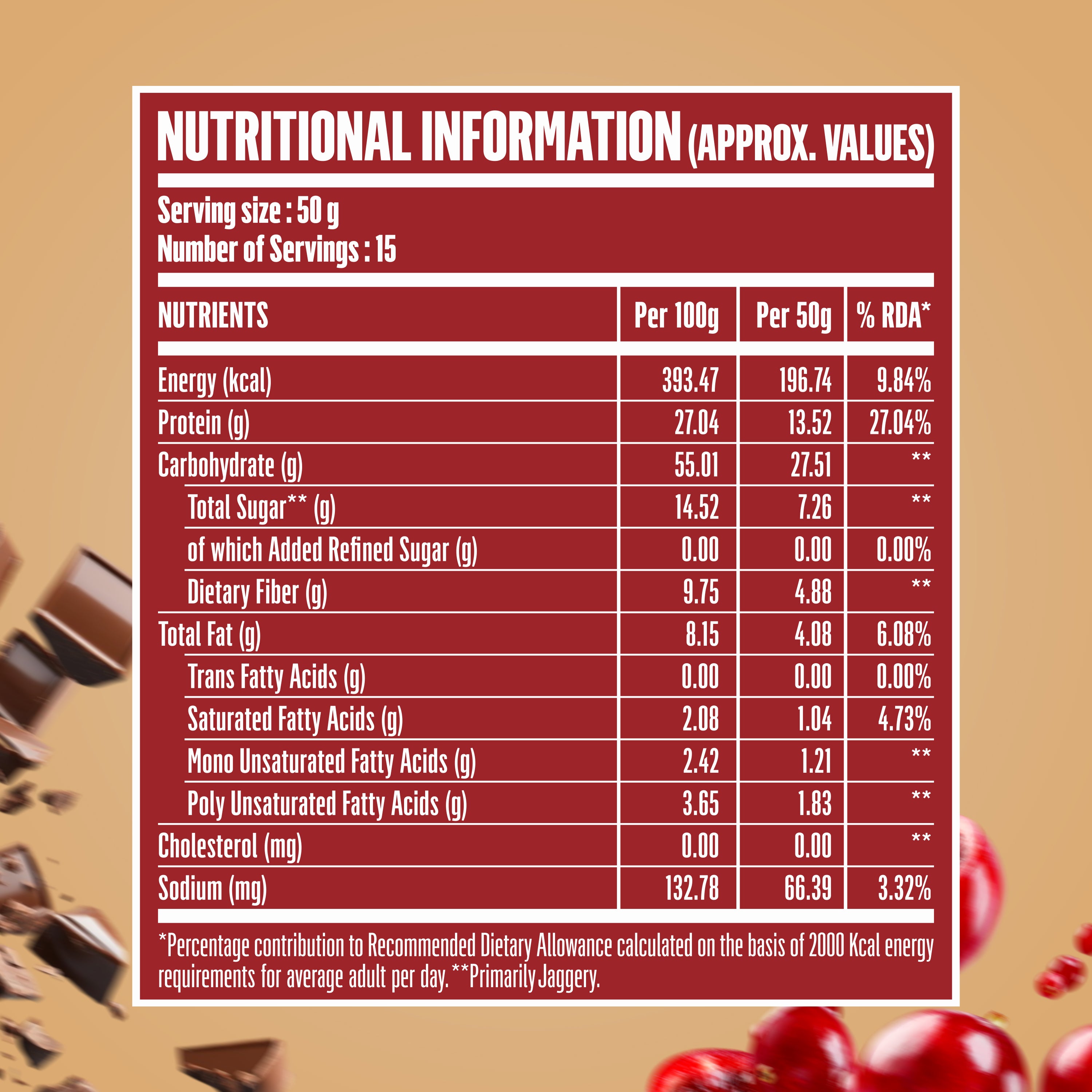 Doctor's Choice Protein Oats