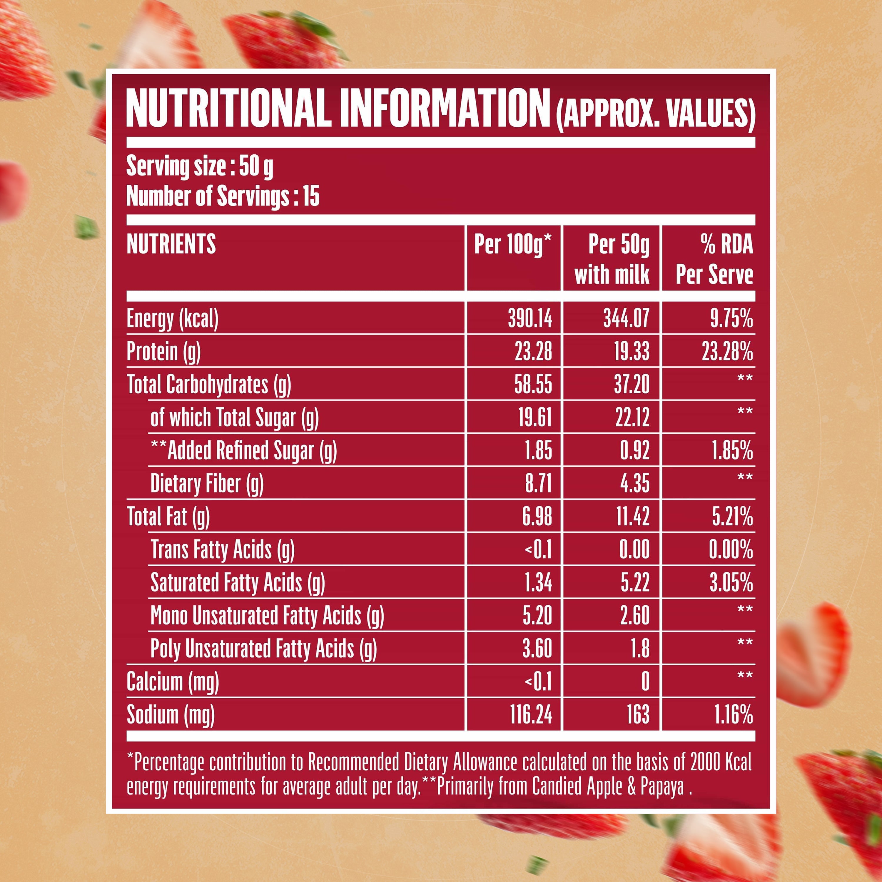 Doctor's Choice Strawberry Protein Oats