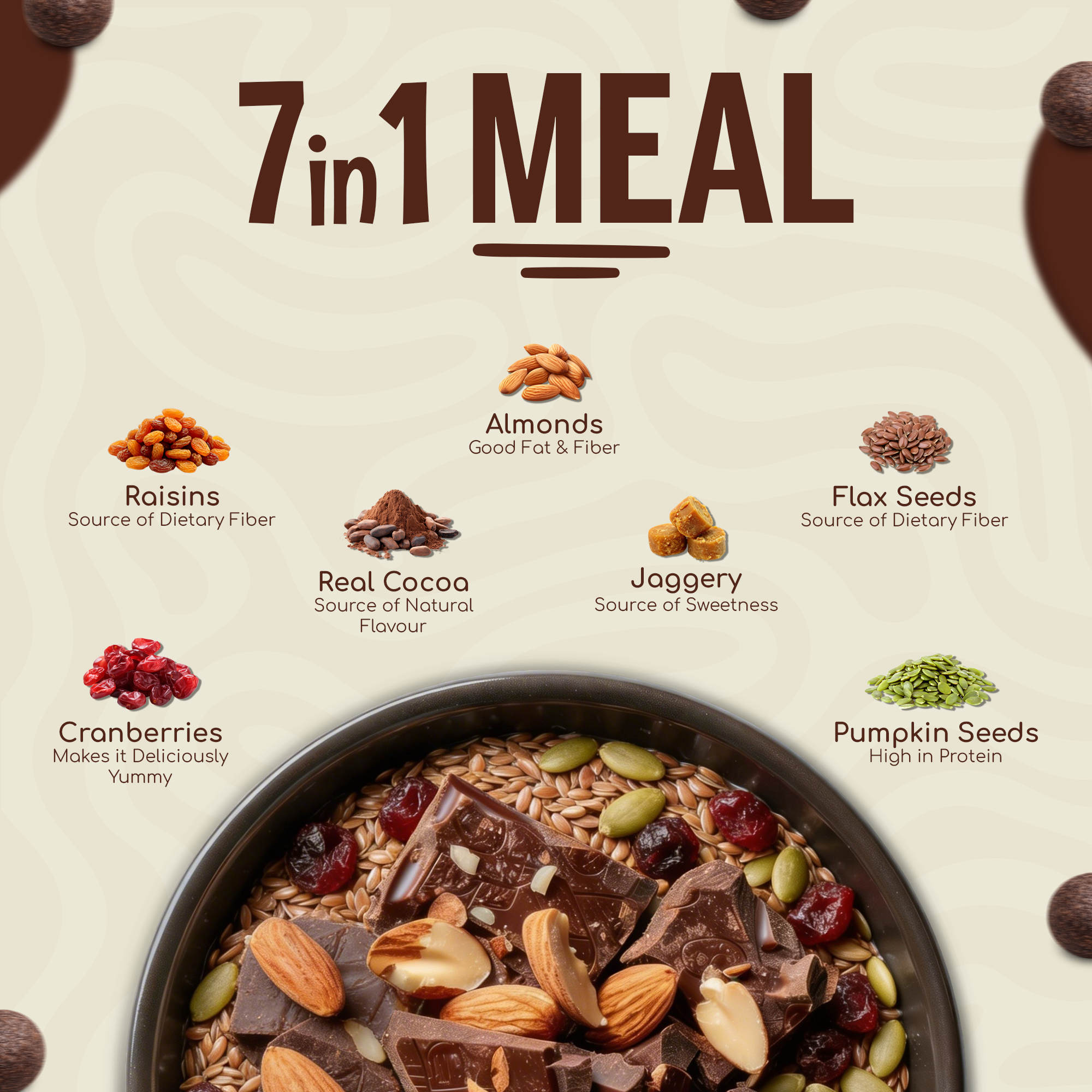 Protein Muesli 375 GM