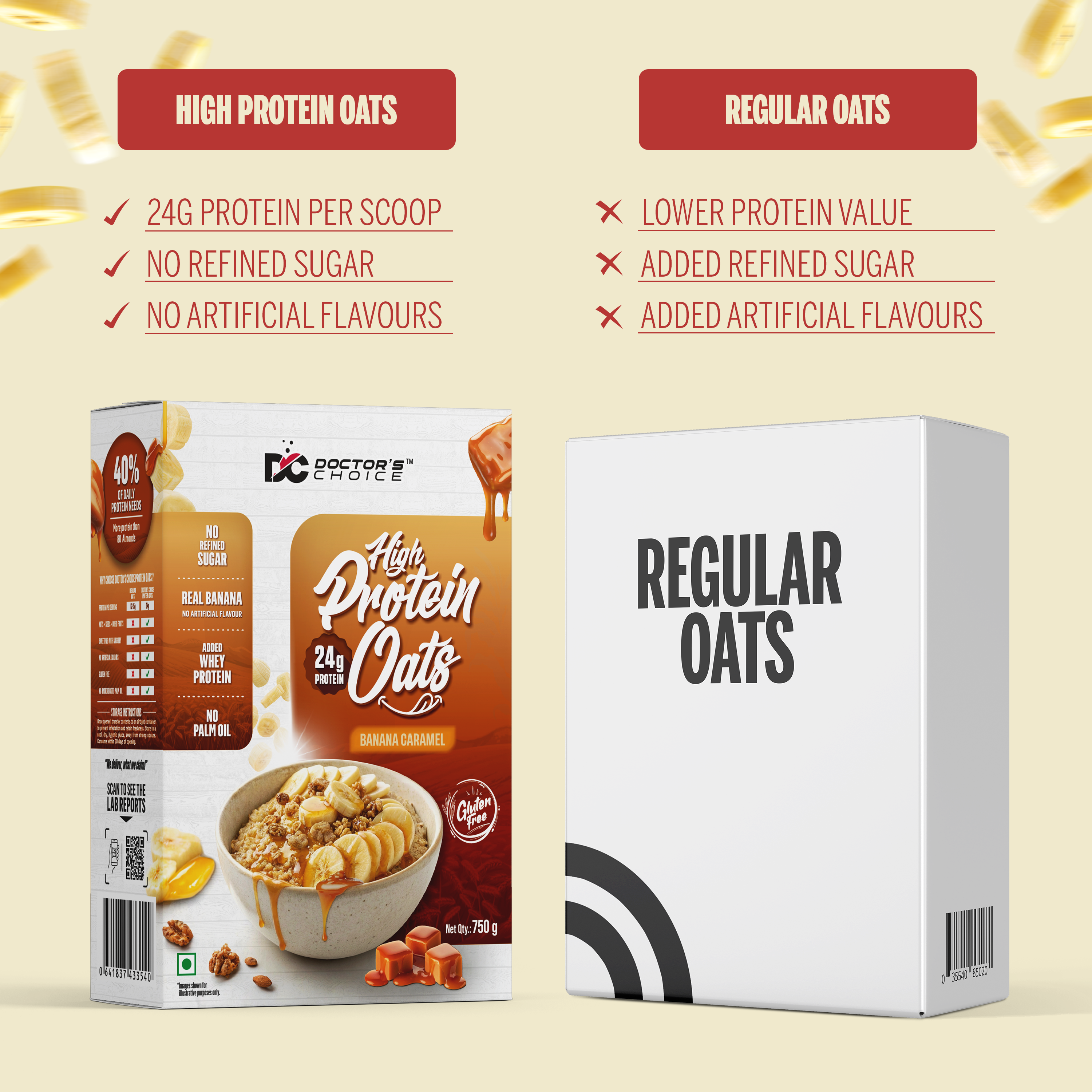 Protein Oats (Banana Caramel) 750 GM