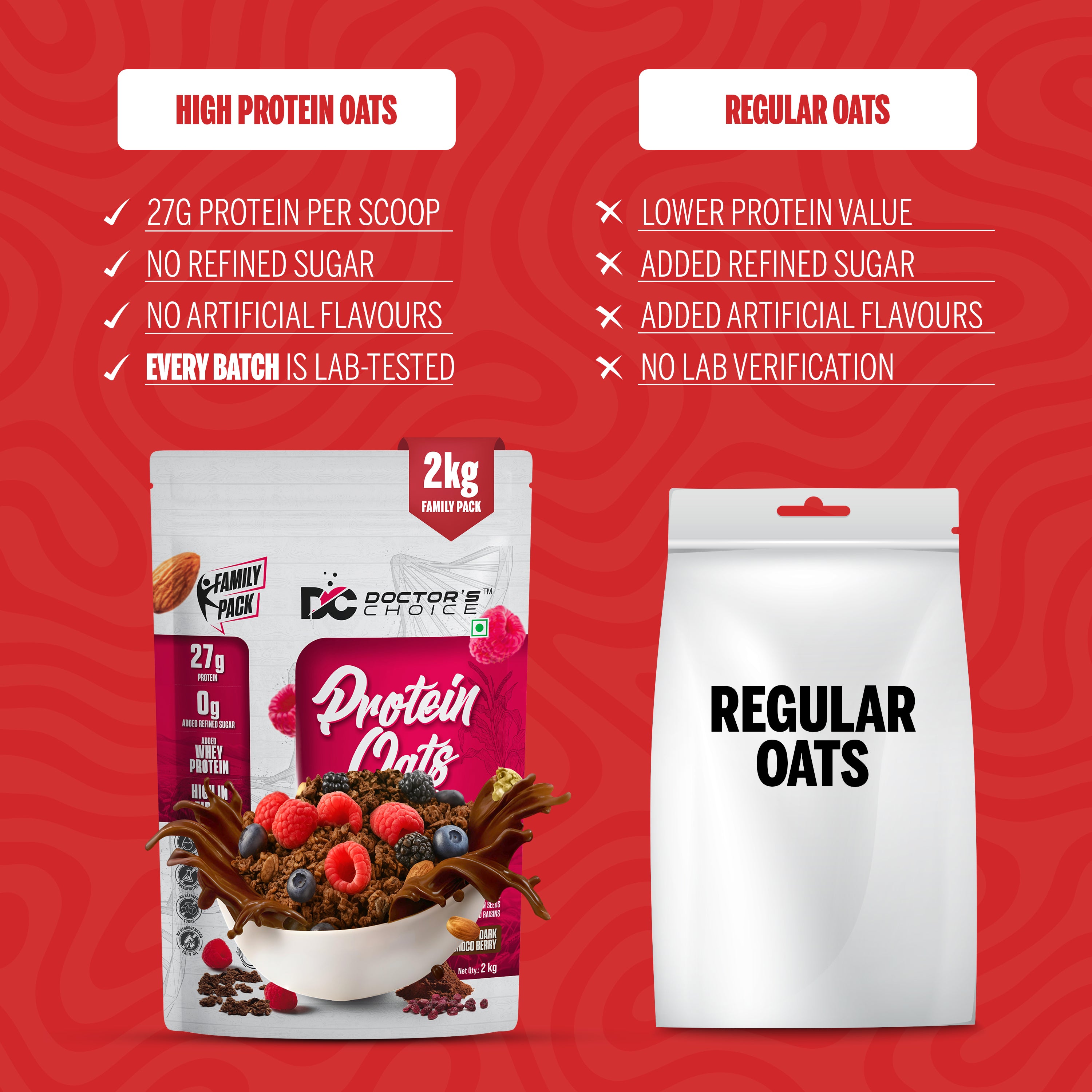 Protein Oats Chocolate 2Kg
