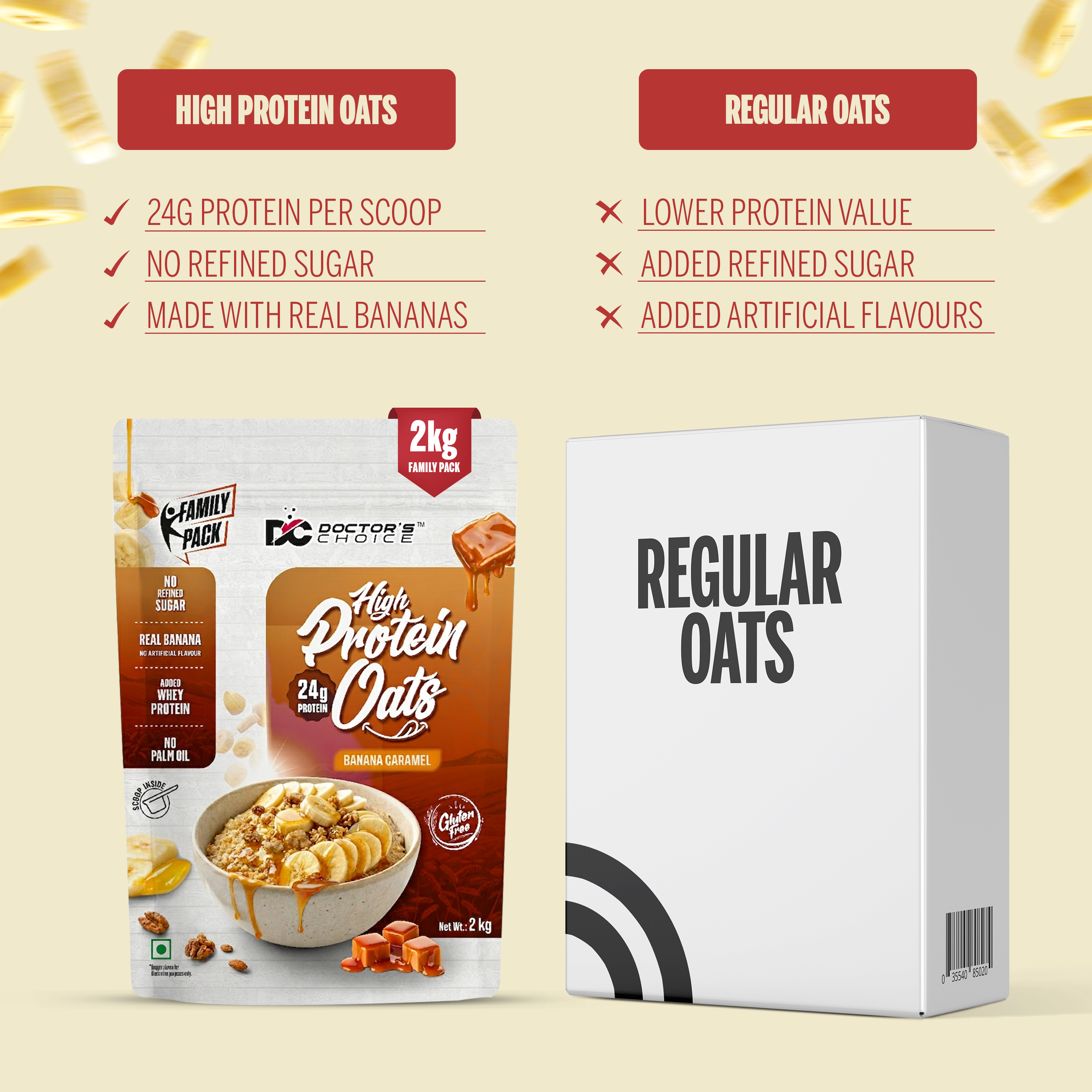 Protein Oats (Banana Caramel) 2 KG