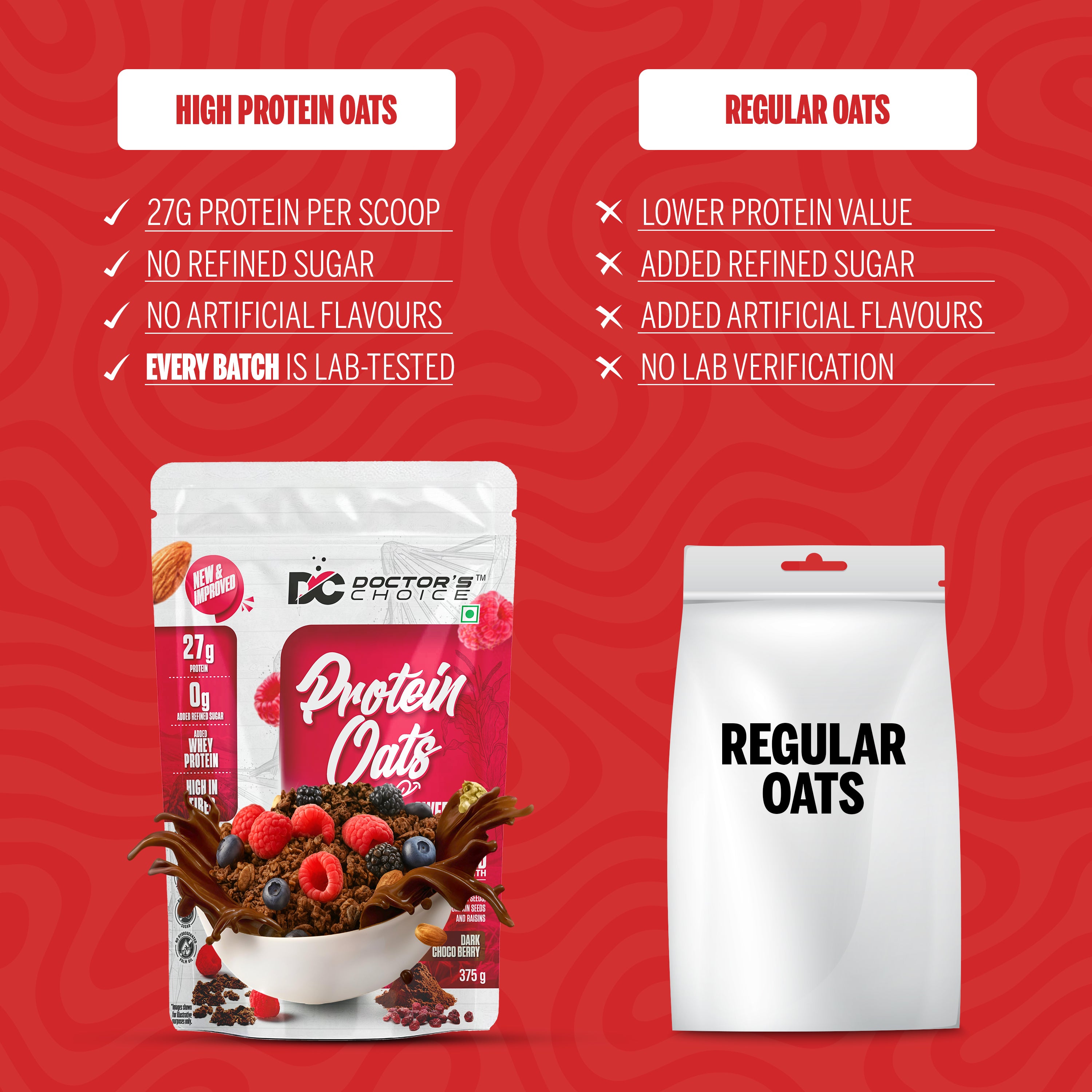 Doctor's Choice Protein Oats 375 GM