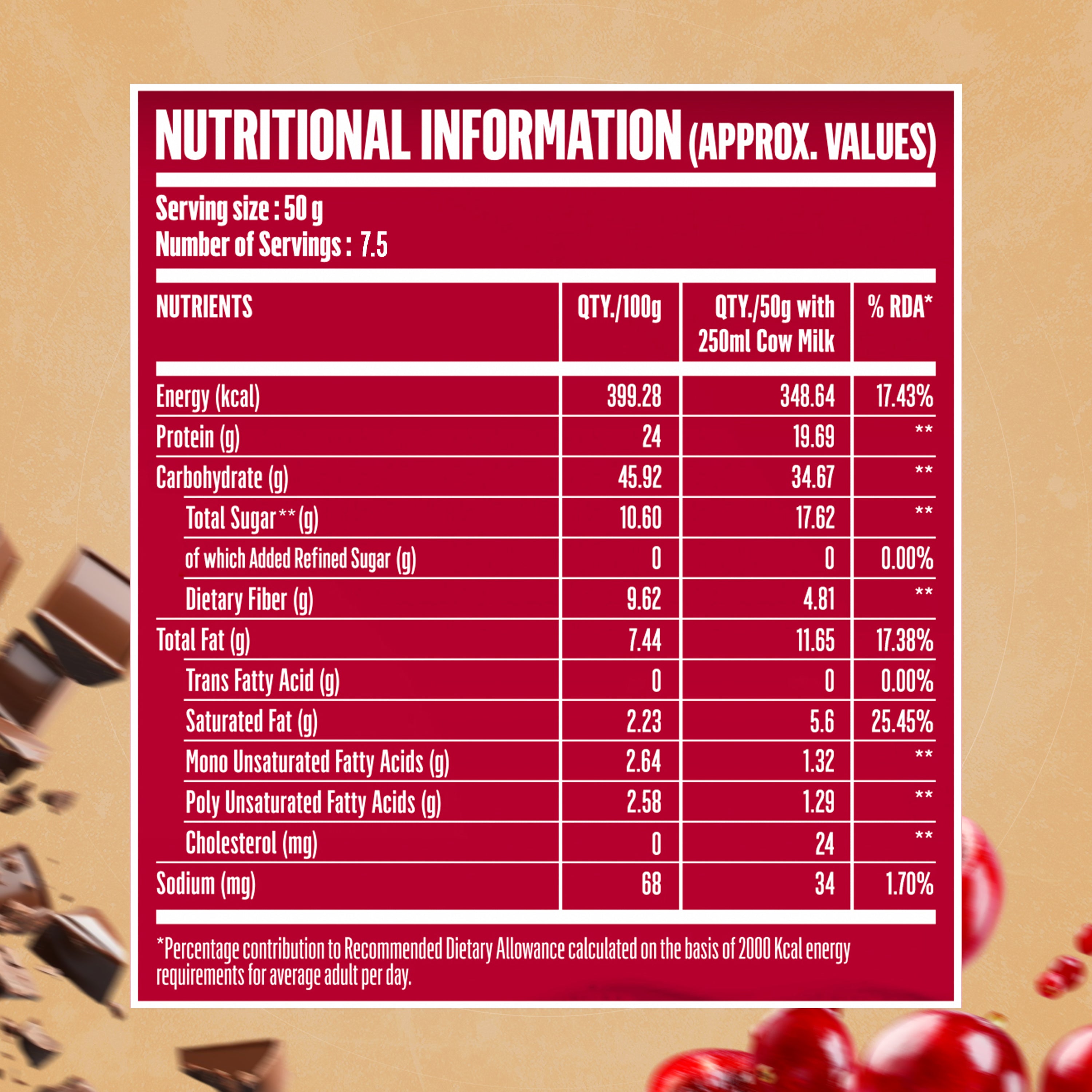 Doctor's Choice Protein Oats