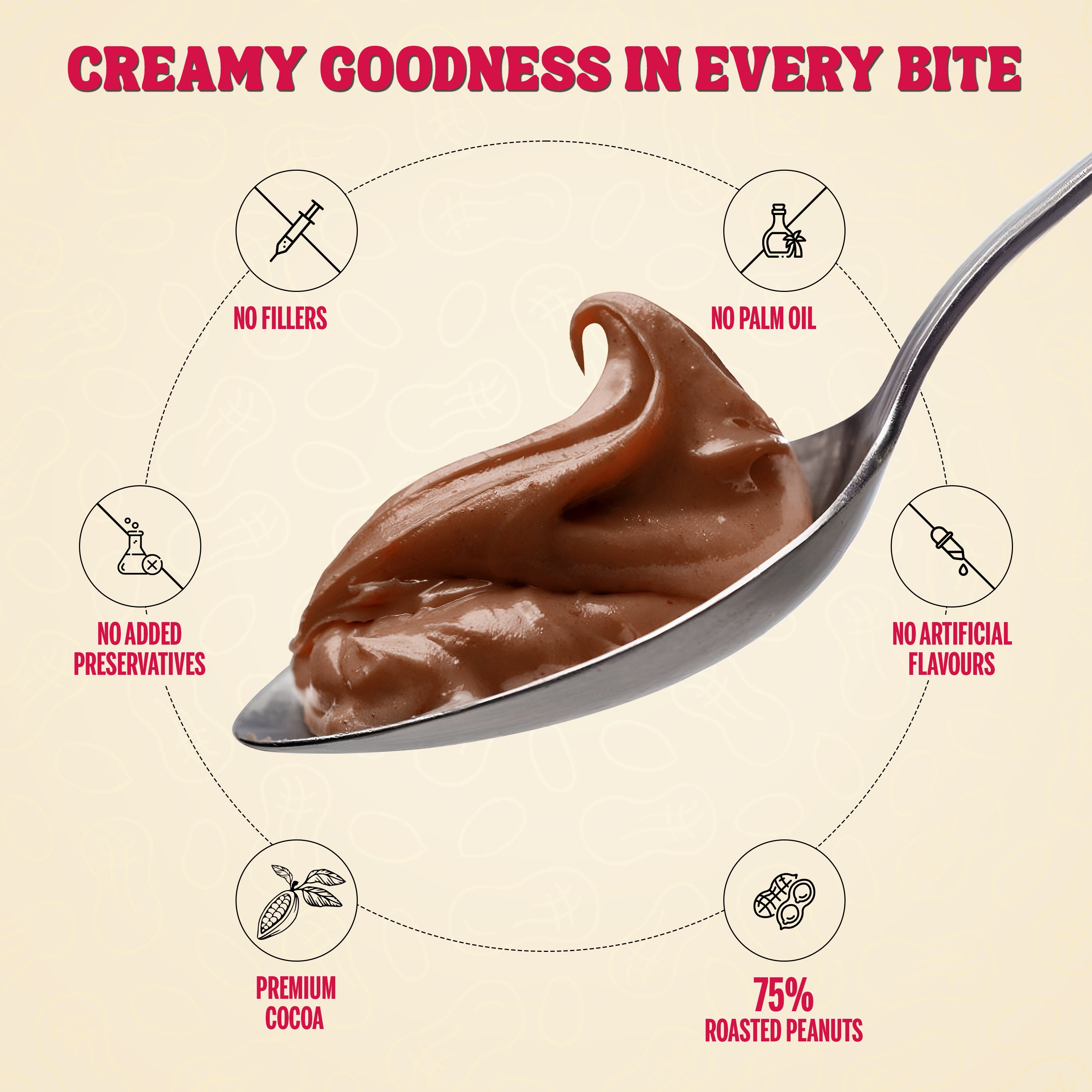 ONLY NUTS - Peanut Spread Creamy Choco Fudge