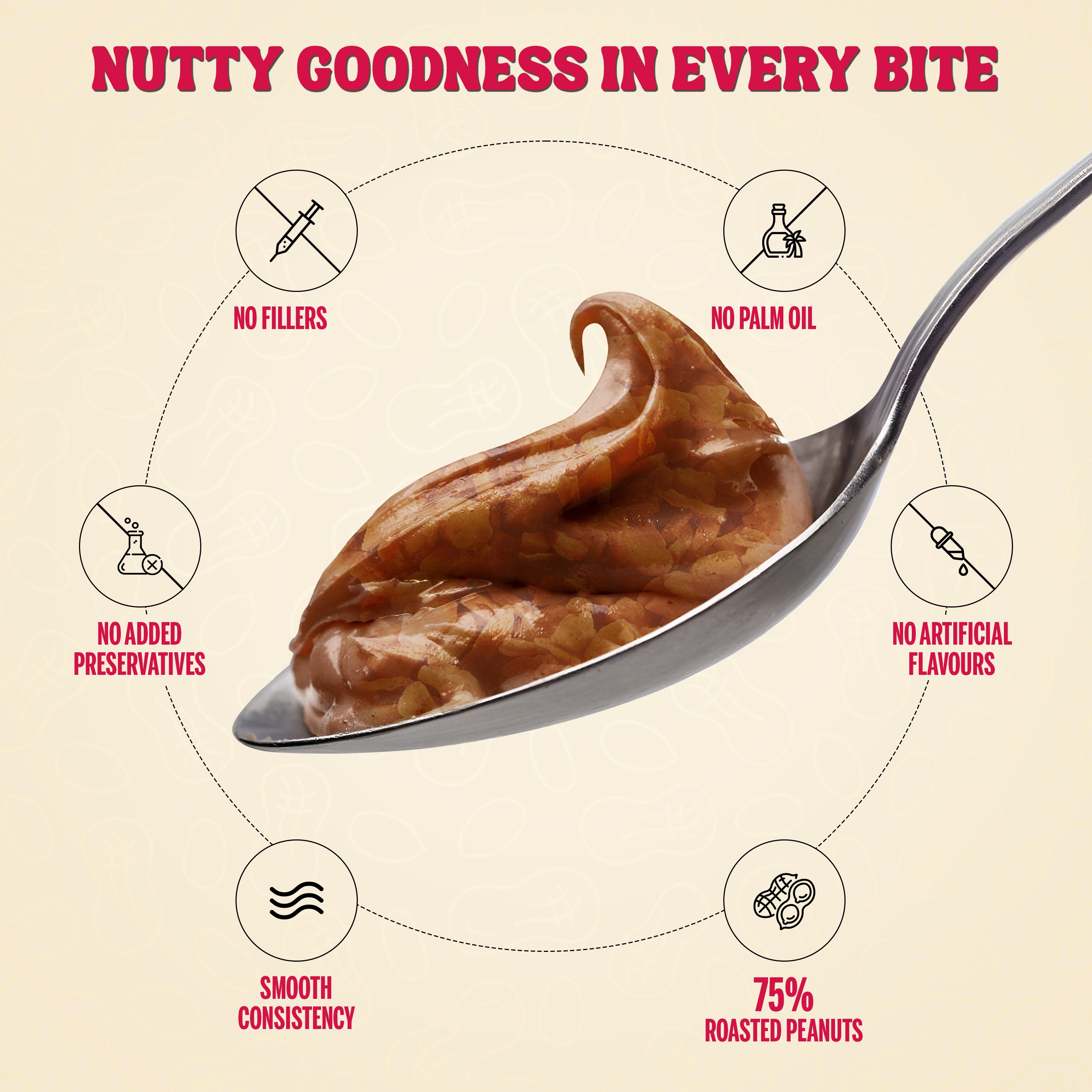ONLY NUTS - Peanut Spread Nutty Choco Fudge