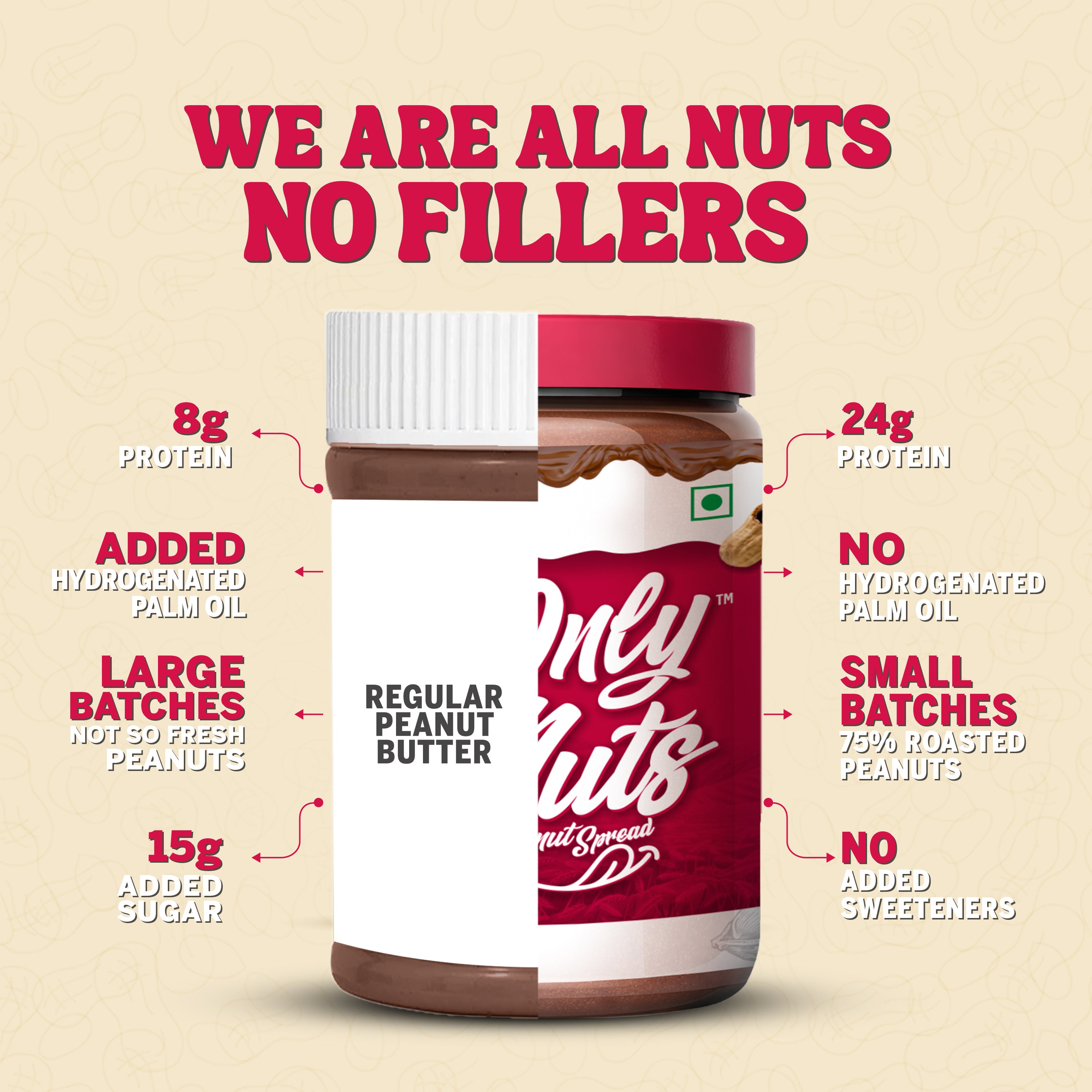 ONLY NUTS - Peanut Spread Creamy Choco Fudge