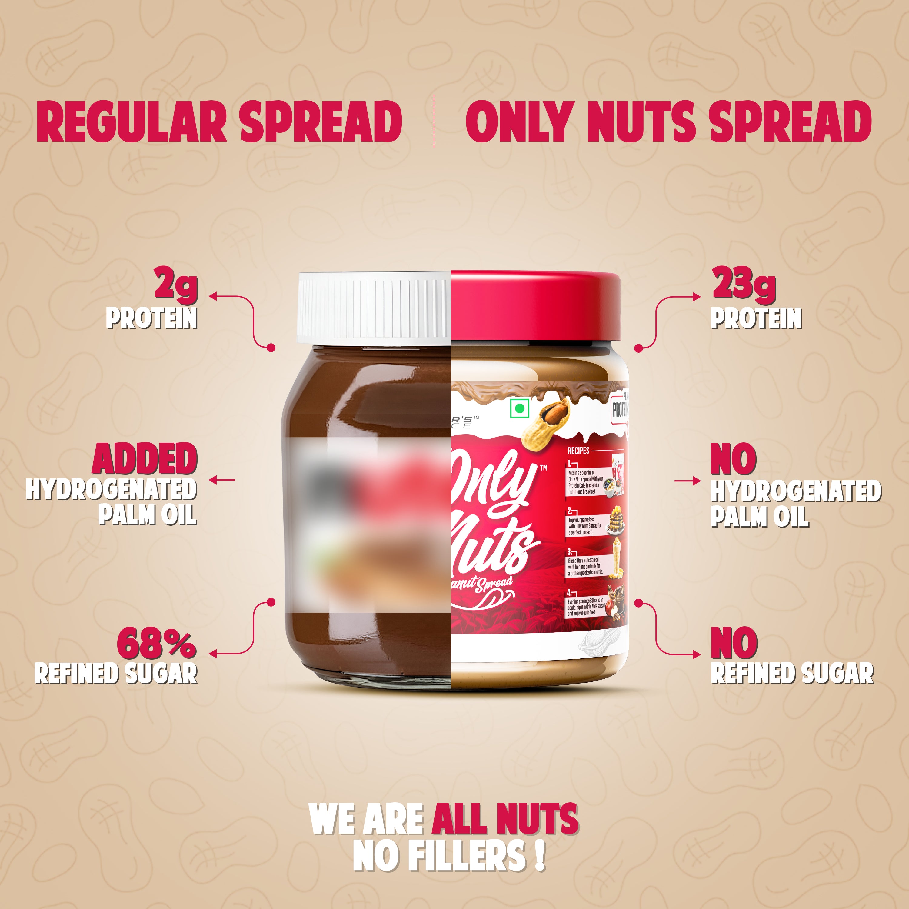 ONLY NUTS - Peanut Protein Spread Nutty Choco Fudge