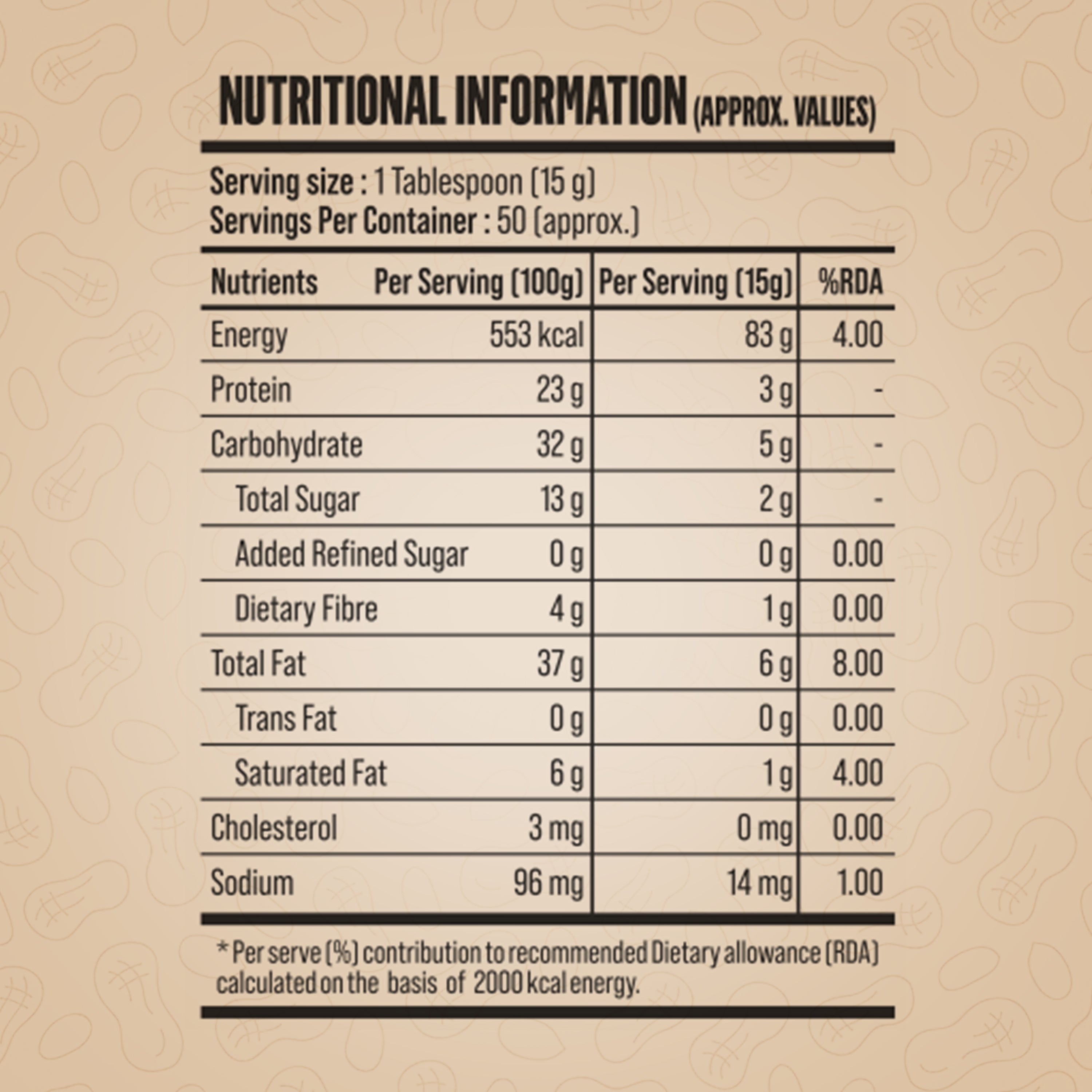 ONLY NUTS - Peanut Protein Spread Nutty Choco Fudge