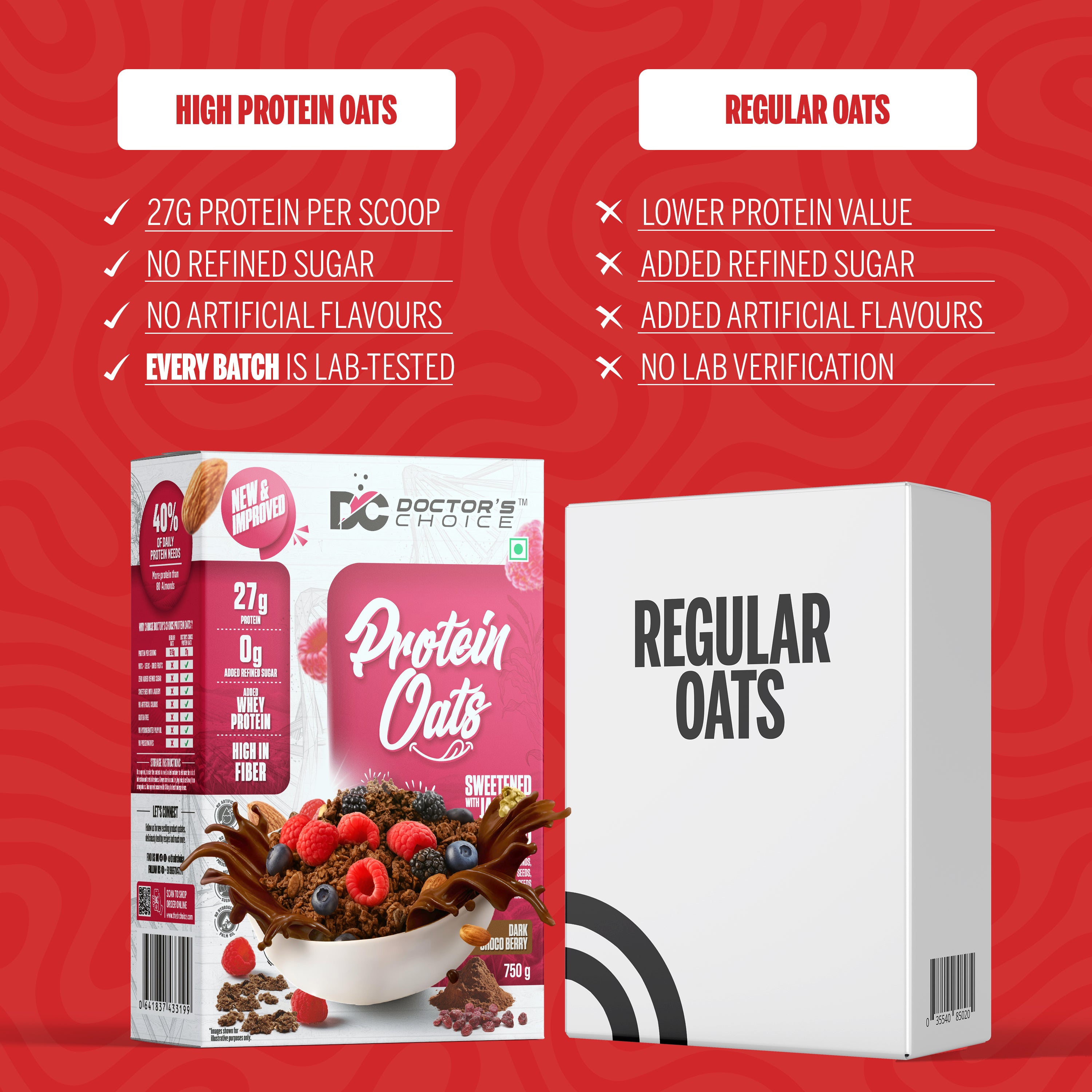 Doctor's Choice Chocolate Protein Oats 750 GM