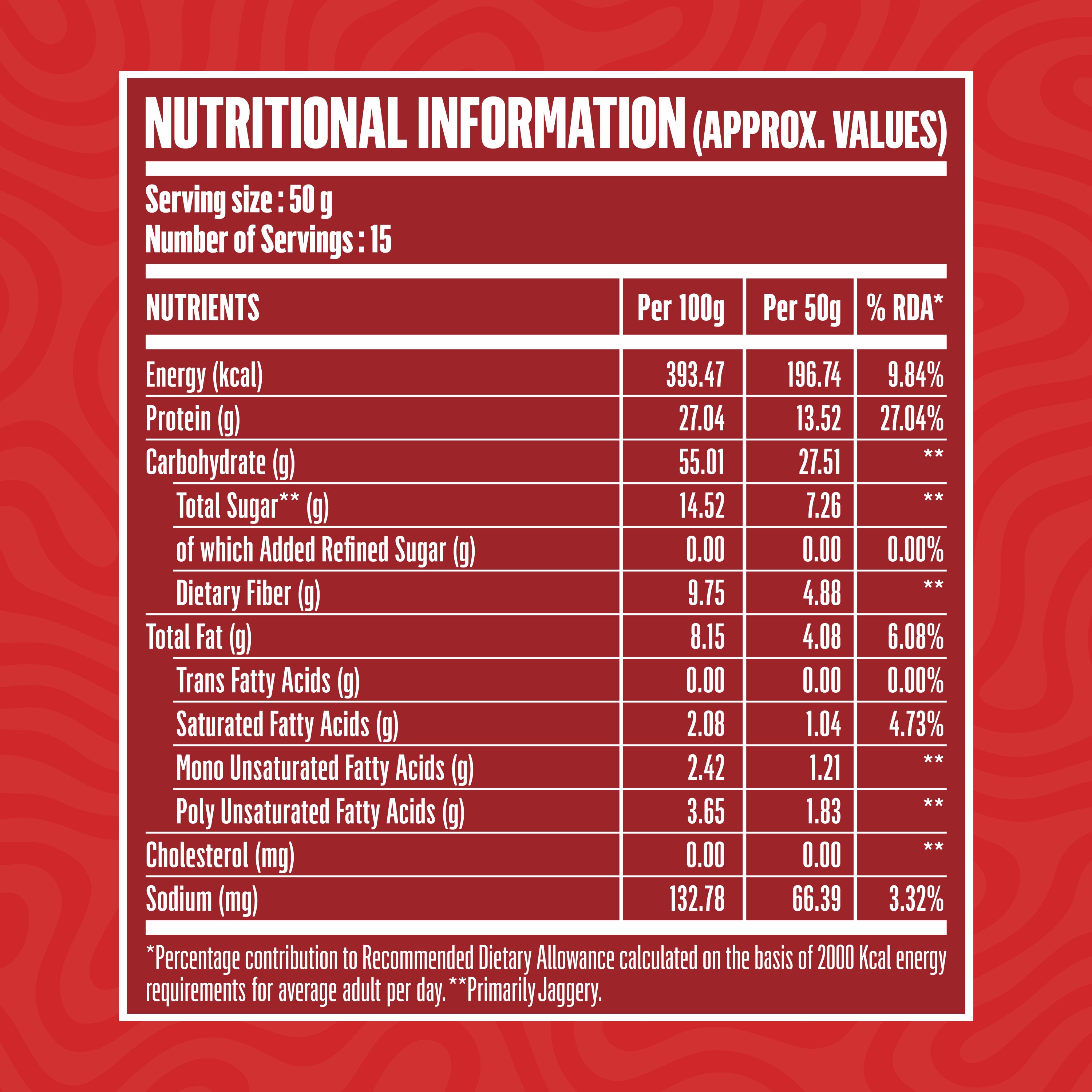 Doctor's Choice Chocolate Protein Oats 750 GM