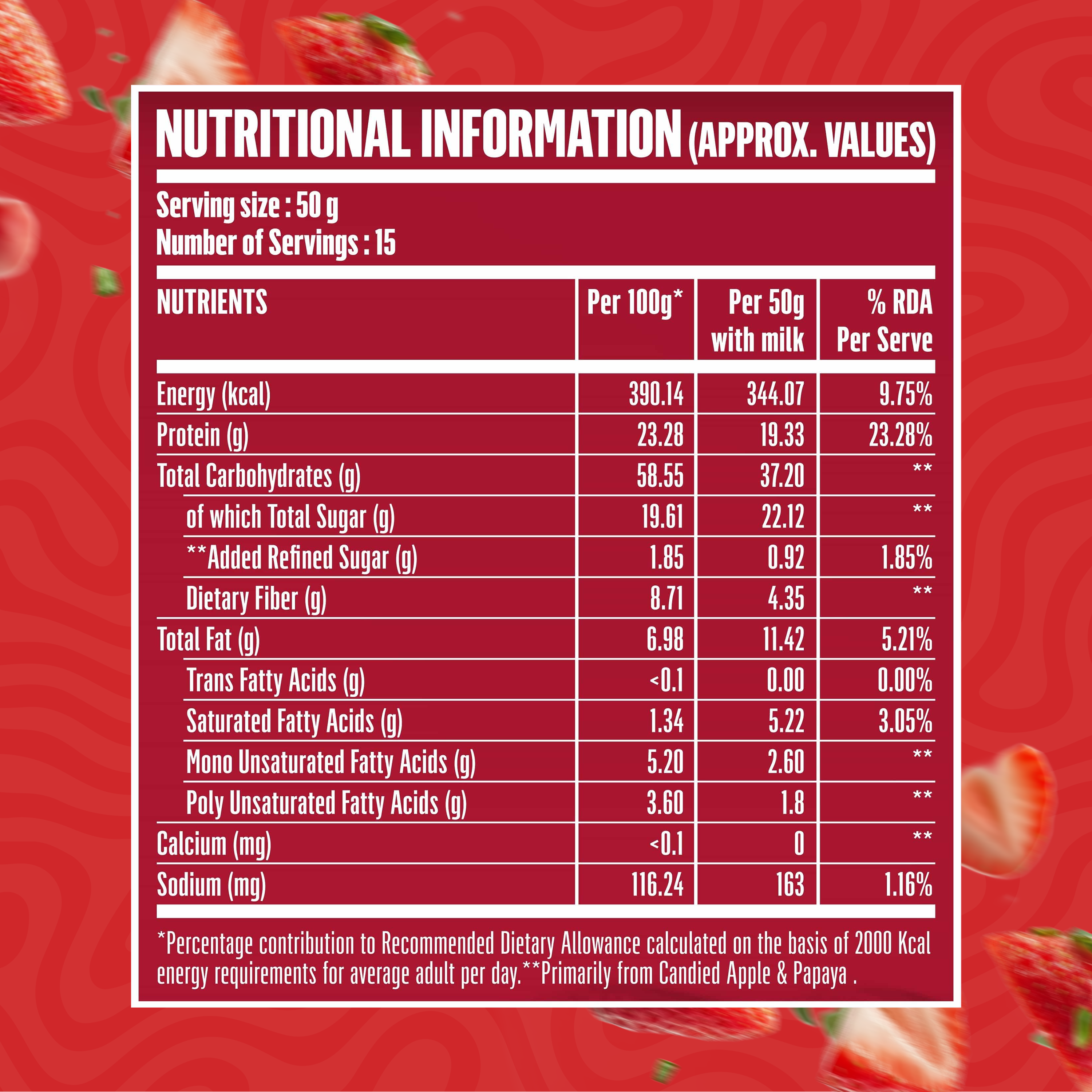 Doctor's Choice Strawberry Protein Oats