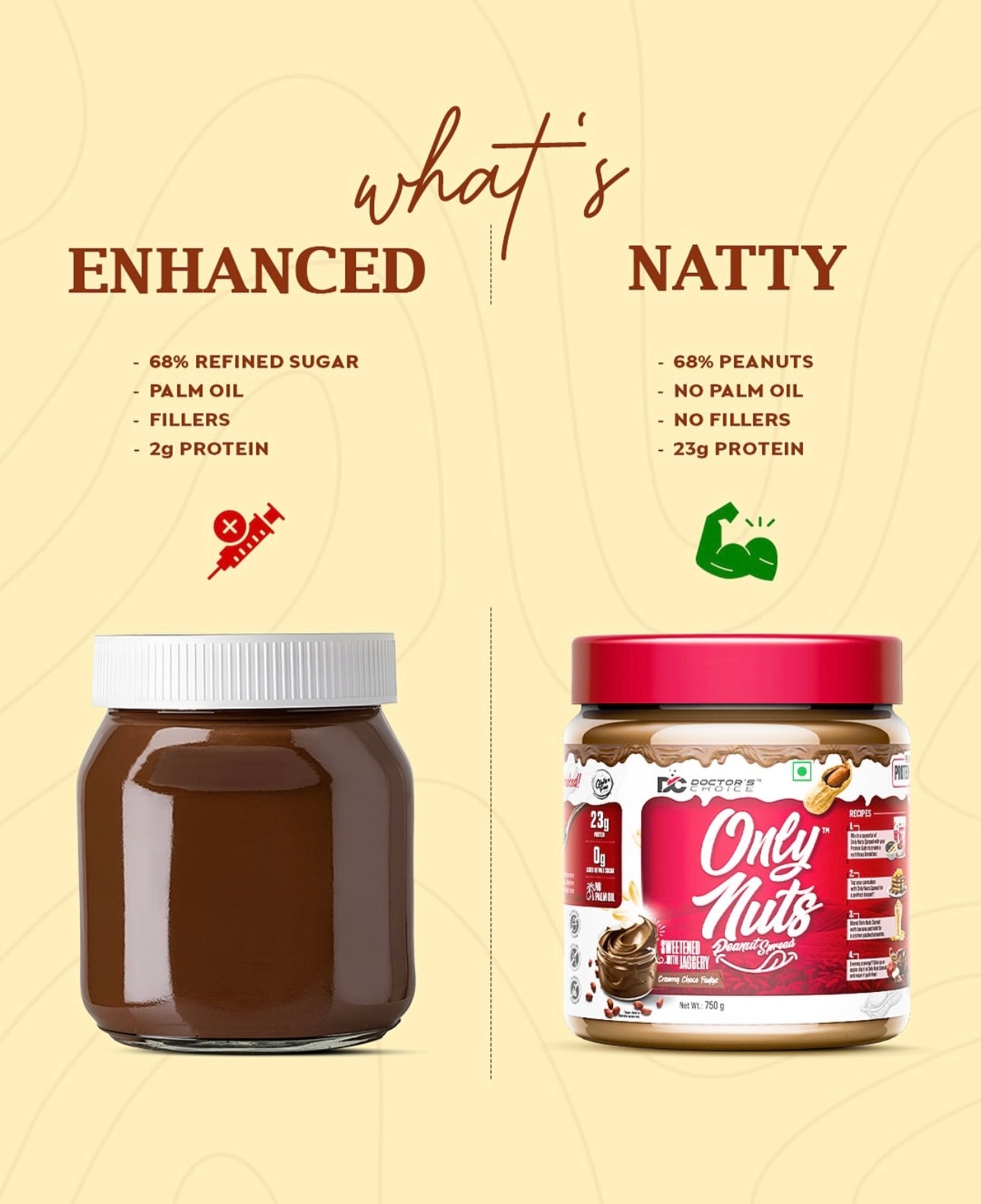 Doctor's Choice Chocolate Protein Oats