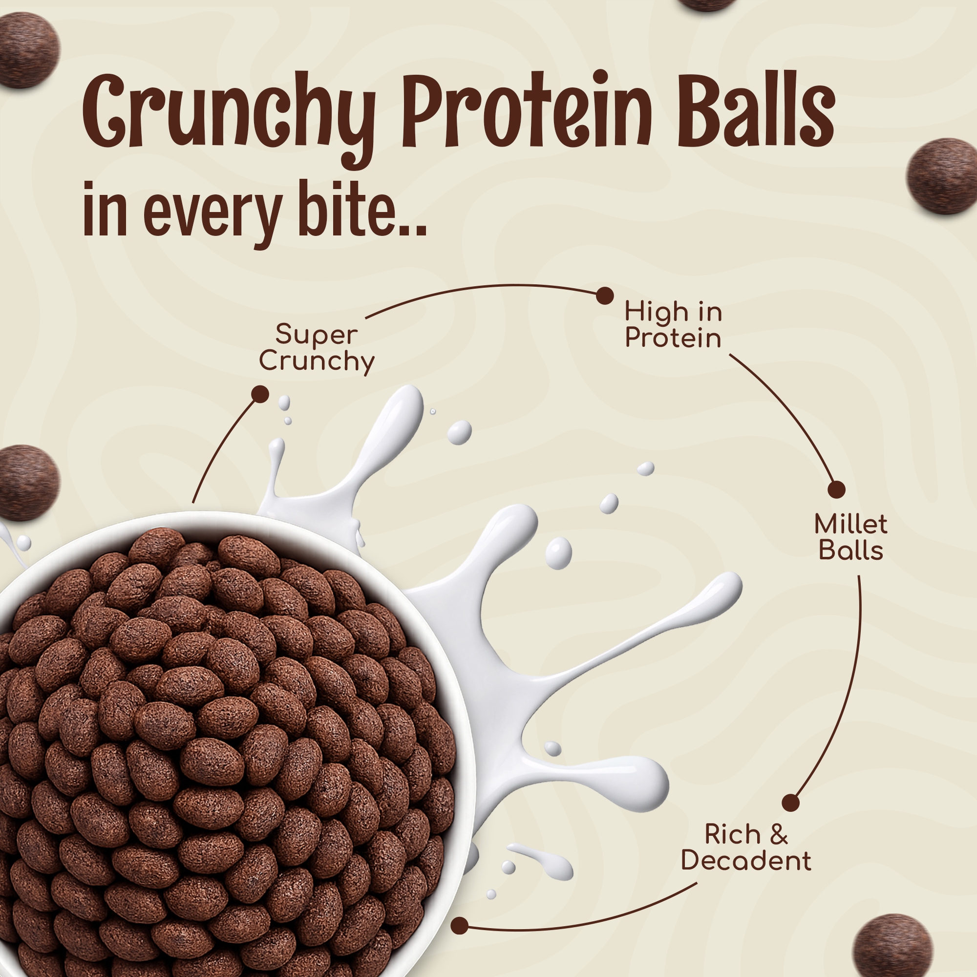 Protein Muesli 375 GM