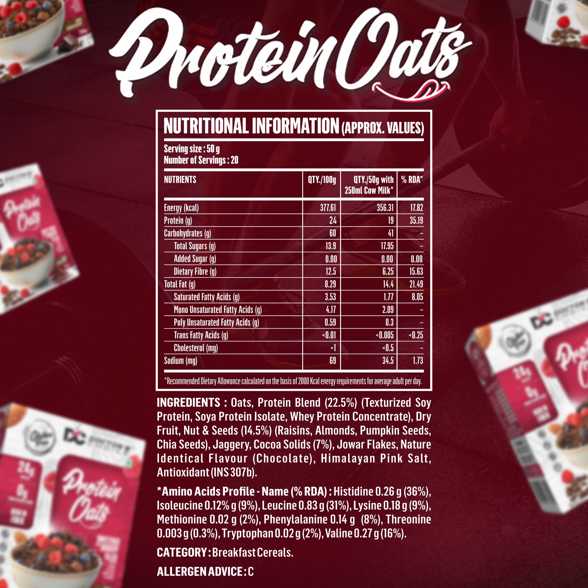 Secret Protein Sabotaging Your Results? (Dr. Paris' Expert Advice) - d73nb9g