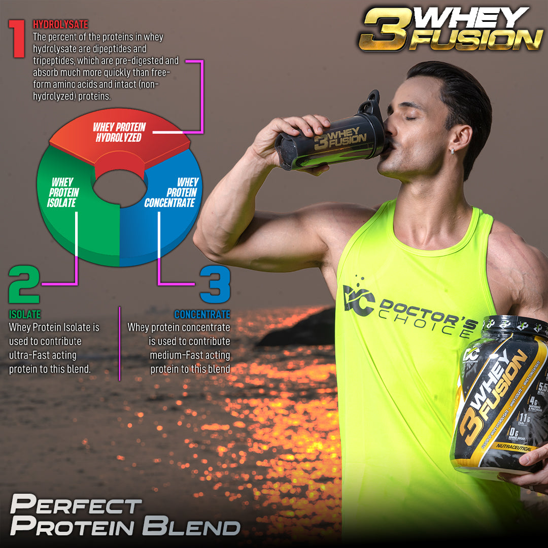 3Whey Fusion Whey Protein